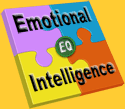 Emotional Intelligence Quotient - EQ